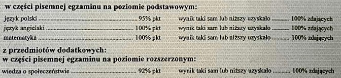 Stylowość w każdym szwie